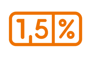 1,5% podatku